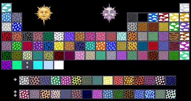Periodic Table of the Elements
